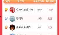 今日头条临汾爆料,揭秘当地热点事件背后的真相