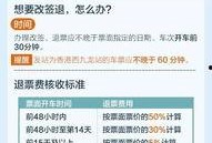 深圳市新闻爆料注意事项,严守注意事项，确保信息真实与安全